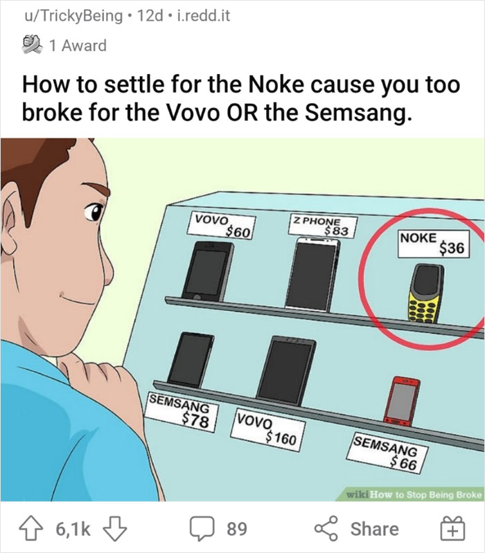 Alternate-Fake-Captions-Out-Of-Context-Wikihow-Pics