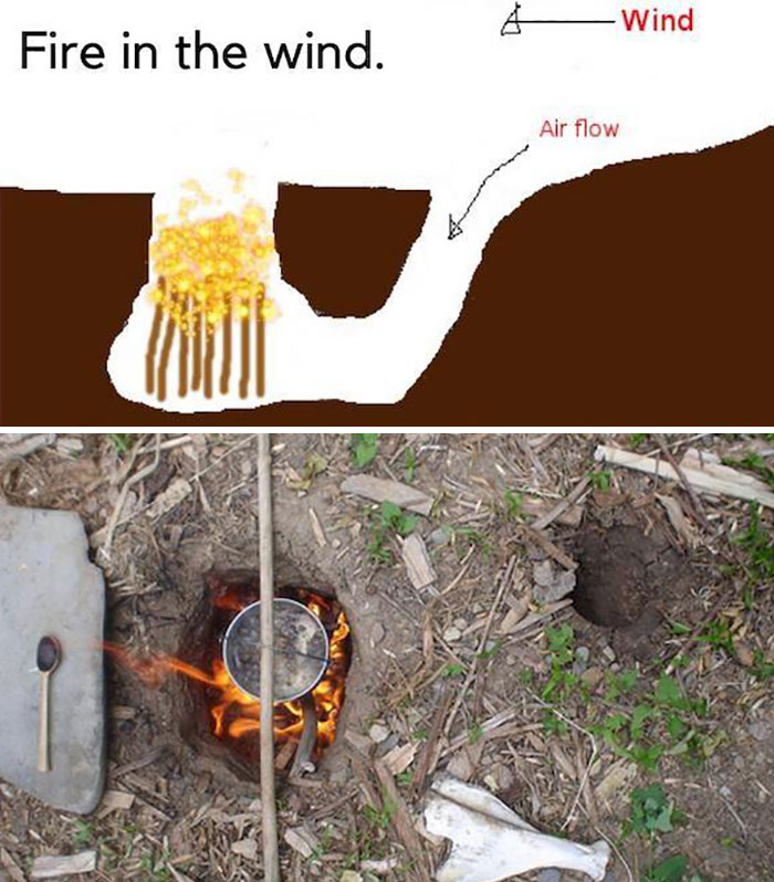 Camping-Tips-Comprehensive-List