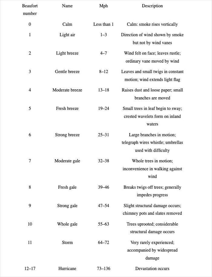 Camping-Tips-Comprehensive-List