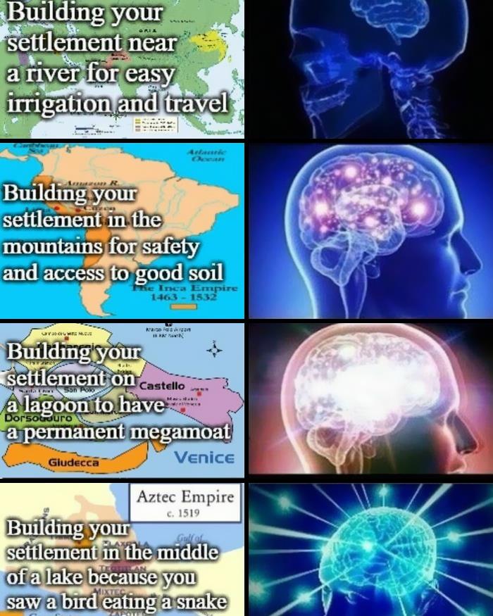 🔥👉s W I P E 👉🔥to Learn The History Behind The Meme
•
•
•
•
👉 Follow @historymemes_explained For More Memes With Interesting Explanations!