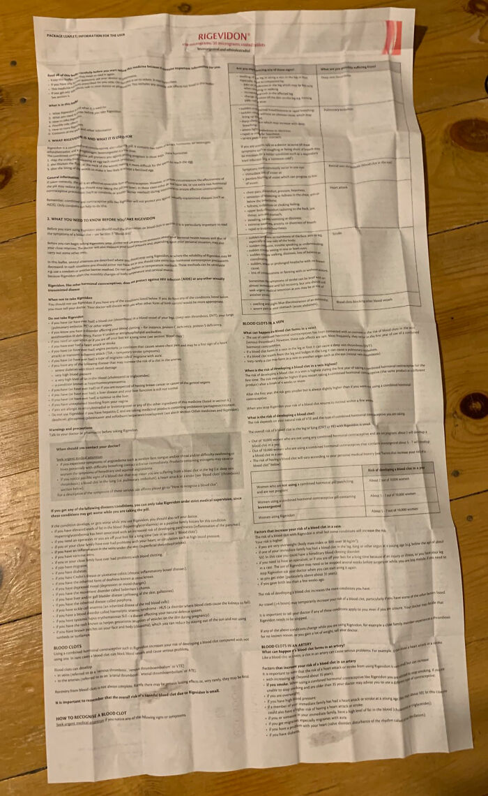 Women Are Sharing Horror Stories From Taking Contraceptive Pills On A Viral Twitter Thread Women Are Sharing Horror Stories From Taking Contraceptive Pills On A Viral Twitter Thread