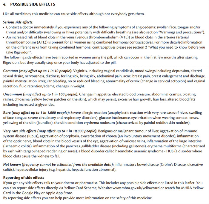Women Are Sharing Horror Stories From Taking Contraceptive Pills On A Viral Twitter Thread