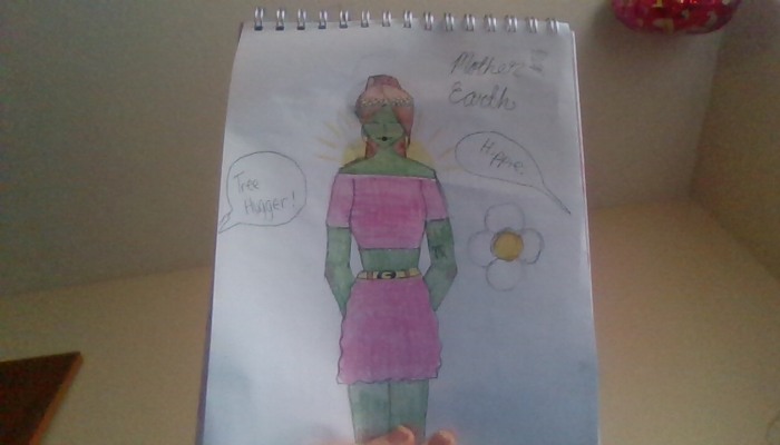 Hey Pandas, Draw What You Think I Look Like And Post The Result (Closed)