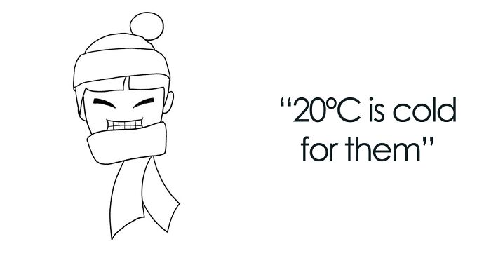 Being Belgian Living In Taiwan, I Discovered Many New And Special Things, So I Illustrated 100 Of Them