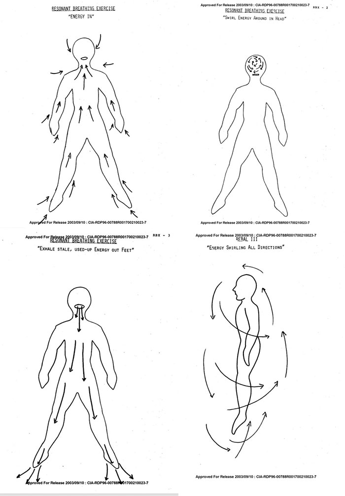Hilarious-Science-Diagrams