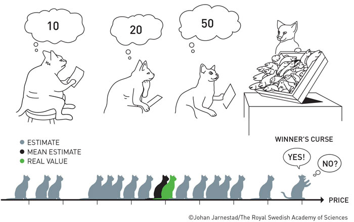 Hilarious-Science-Diagrams