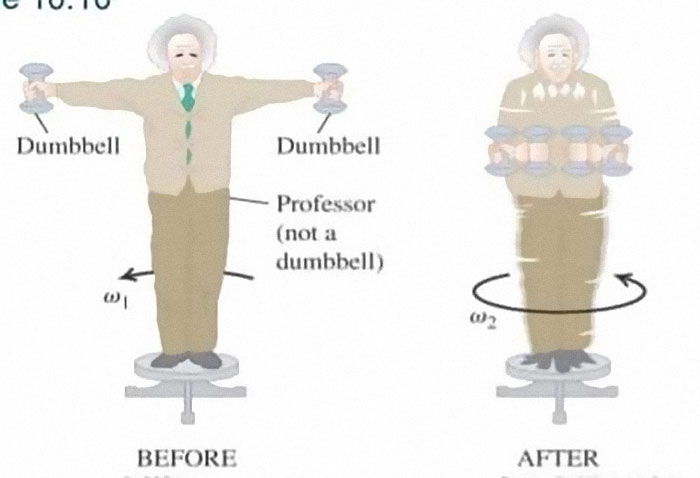 Hilarious-Science-Diagrams