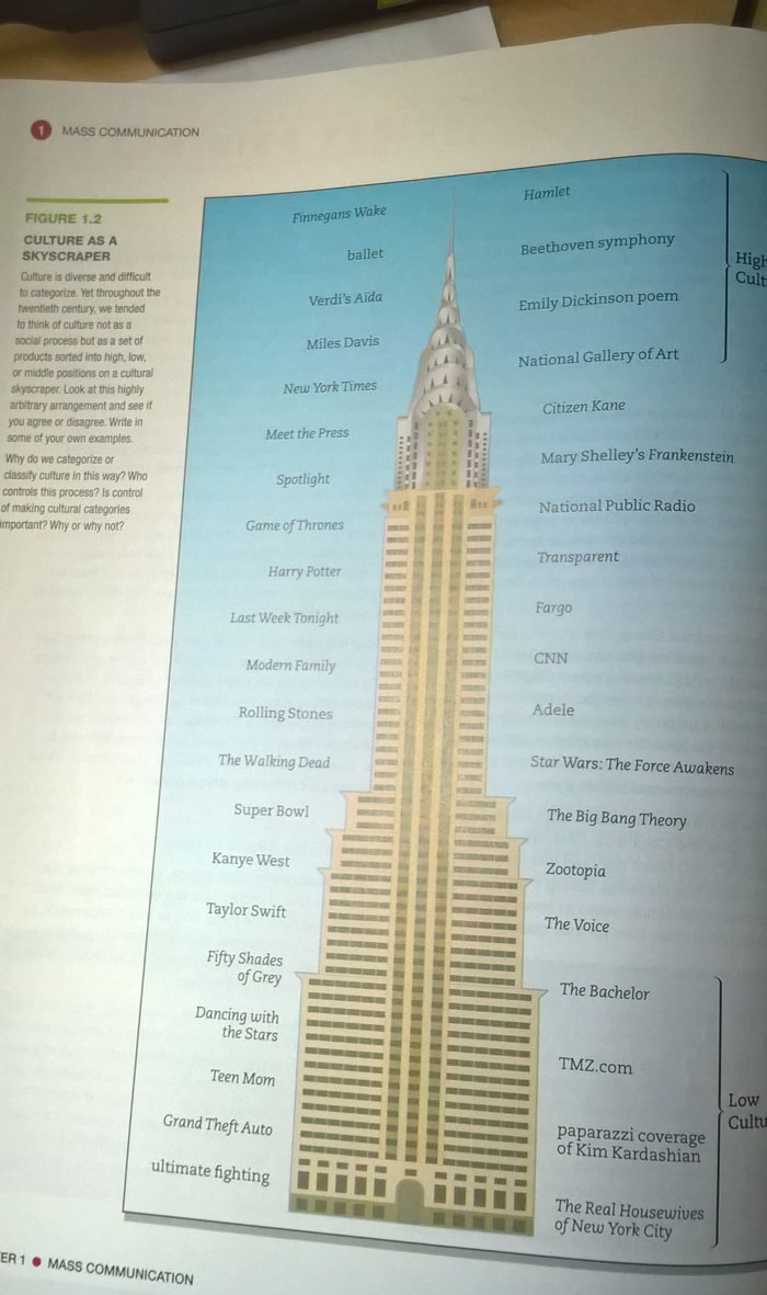 Hilarious-Science-Diagrams