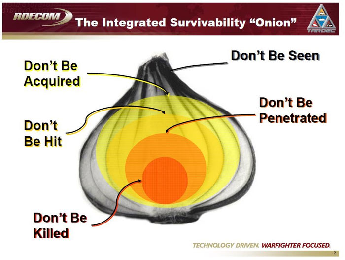 Hilarious-Science-Diagrams