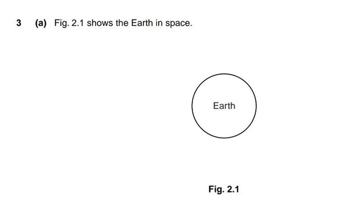 Hilarious-Science-Diagrams