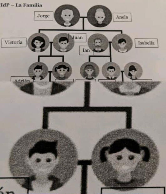 Hilarious-Science-Diagrams