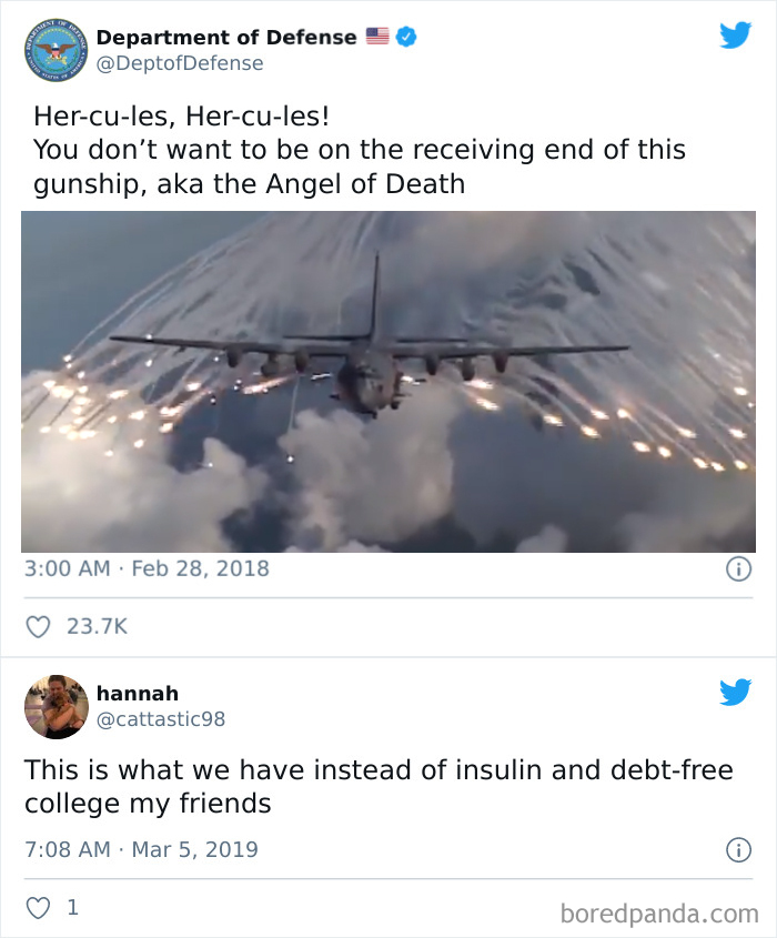 Well Allocated Funds