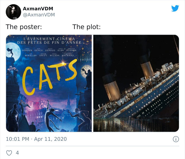Cats (2019)