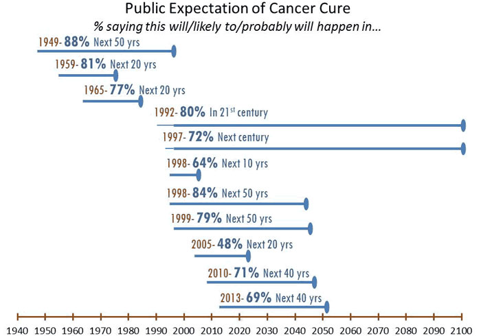 40 Interesting Things People Didn’t Learn At School And Decided To Share Them In This Online Group (New Pics)