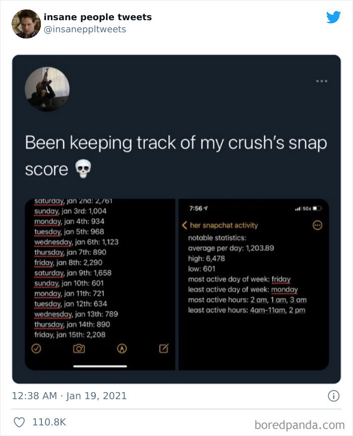 Insane-People-Tweets