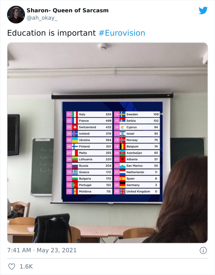 Eurovision-Song-Contest-Twitter-Memes