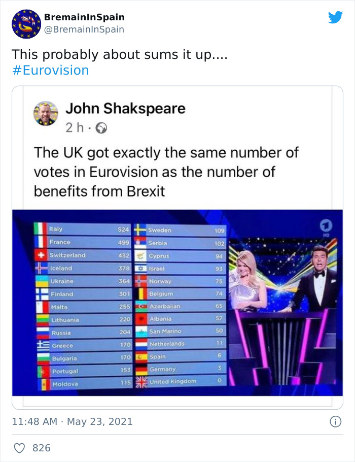 Eurovision-Song-Contest-Twitter-Memes