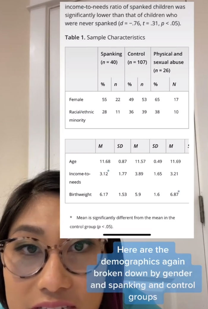 Spanking Your Kids Can Affect Their Brain Development And This Psychologist Explains It On TikTok Spanking Your Kids Can Affect Their Brain Development And This Psychologist Explains It On TikTok