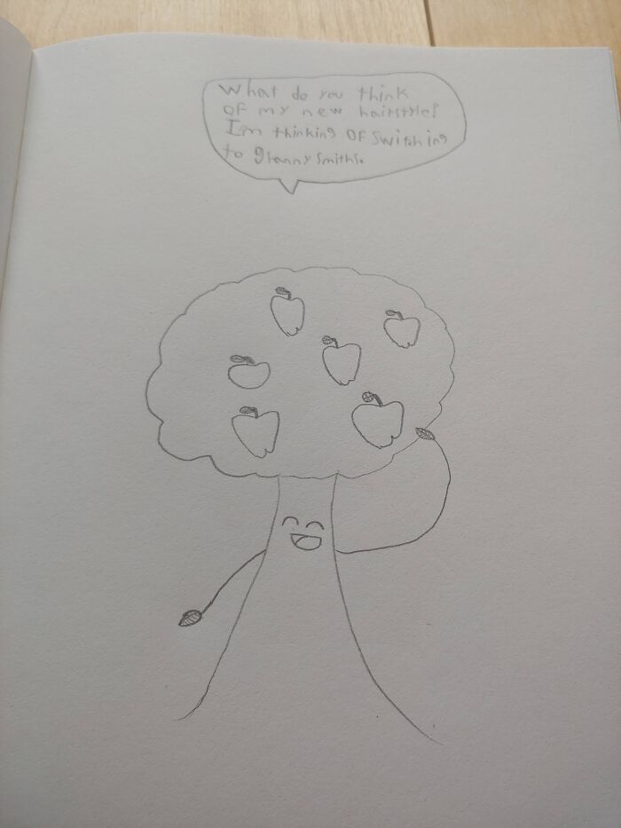 Ignore My Terrible Handwriting.