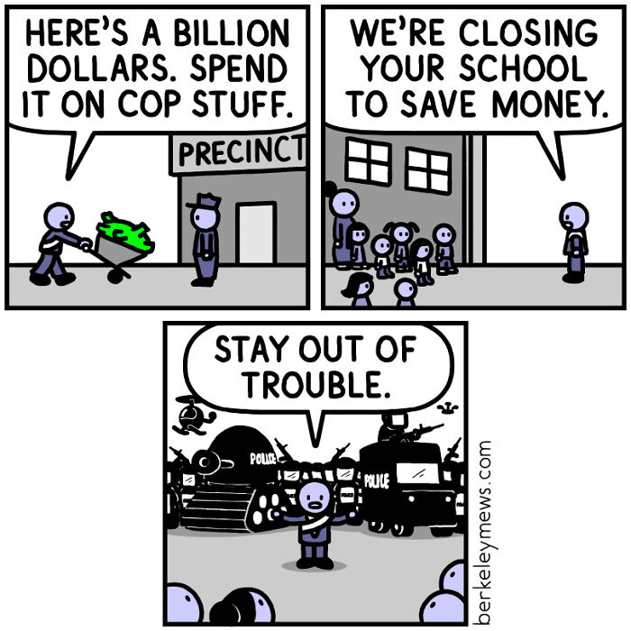 Defund The Police