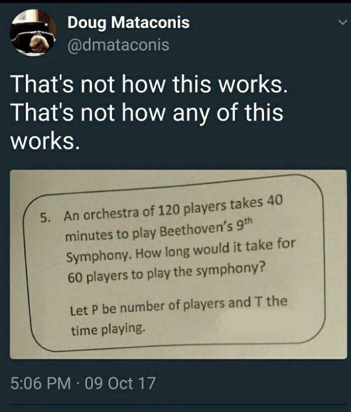 To Formulate An Interesting Question