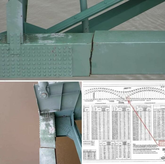 The Bridge On Interstate I-40 In Memphis, Tn, USA