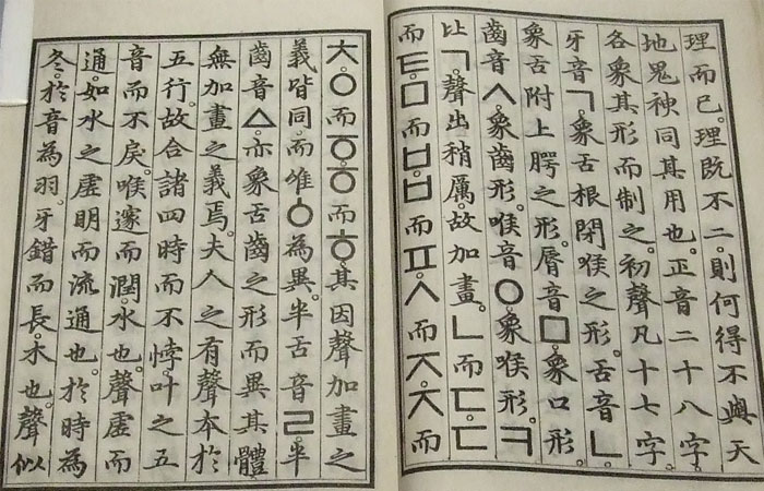 50 New ‘Today I Learned’ Facts That Prove It’s Never Too Late To Learn Something New