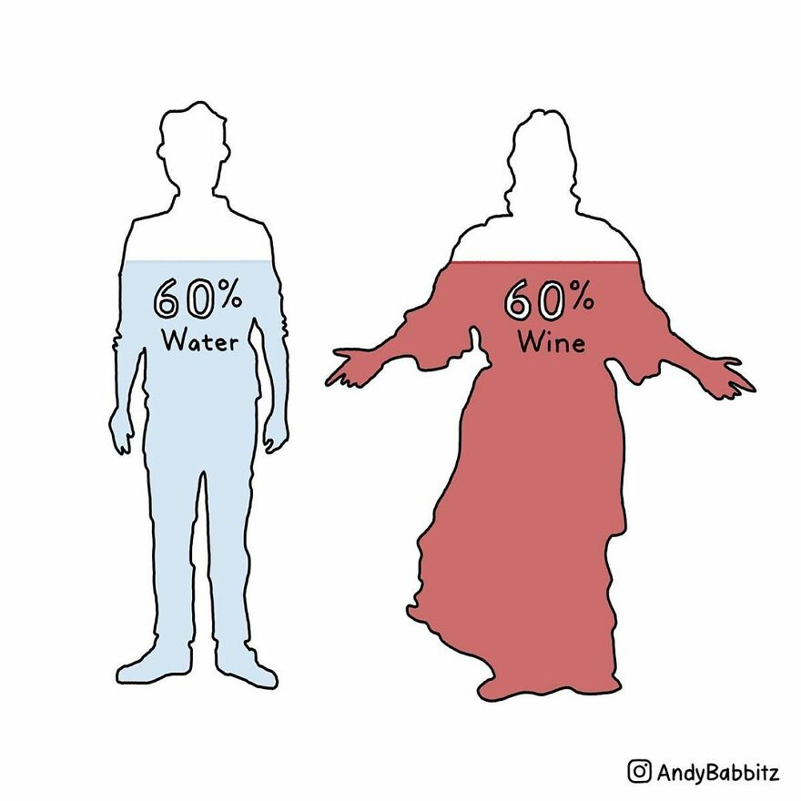 Artist Makes Humor By Making Day-To-Day Things Unexpected