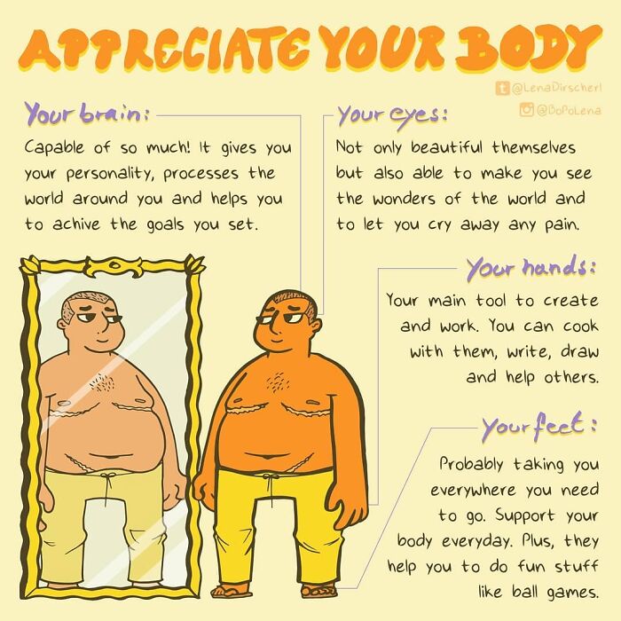 Body-Positivity-Men-Art