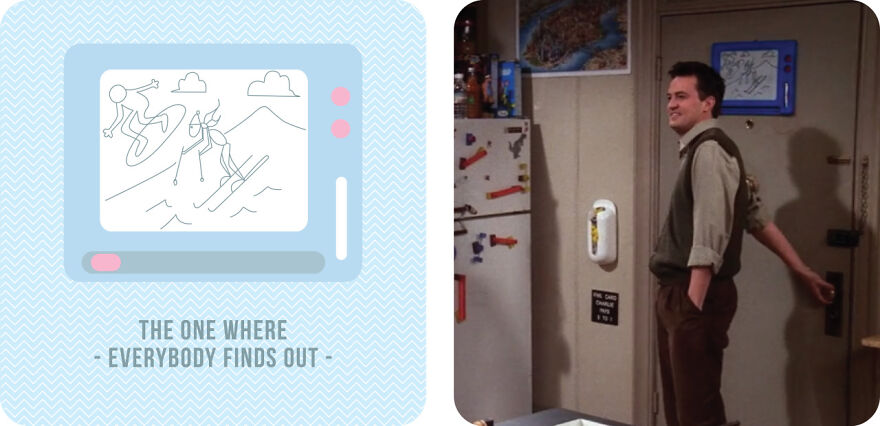 S05e14: The One Where Everybody Finds Out