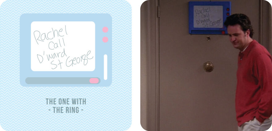 S06e23: The One With The Ring