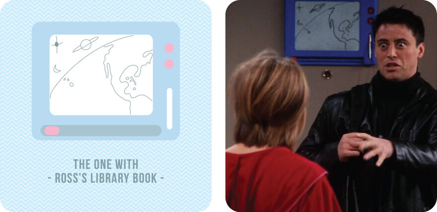 S07e07: The One With Ross’s Library Book