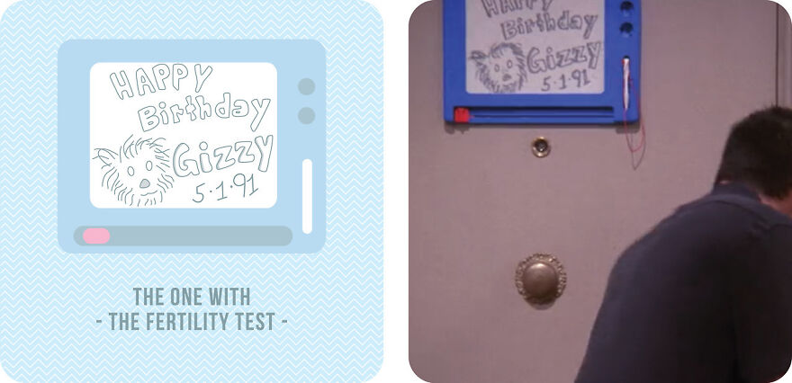 S09e21: The One With The Fertility Test