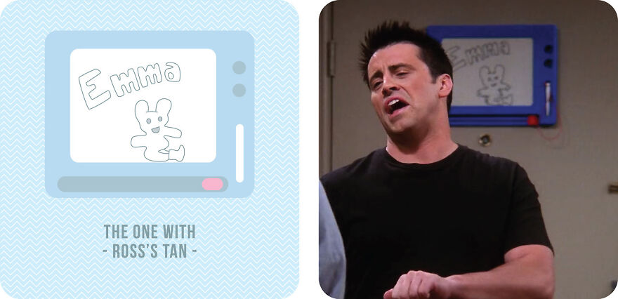 S10e03: The One With Ross’s Tan