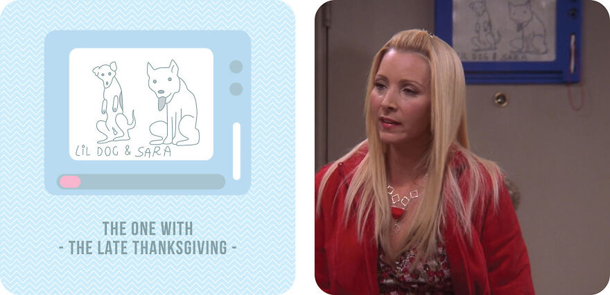 S10e08: The One With The Late Thanksgiving