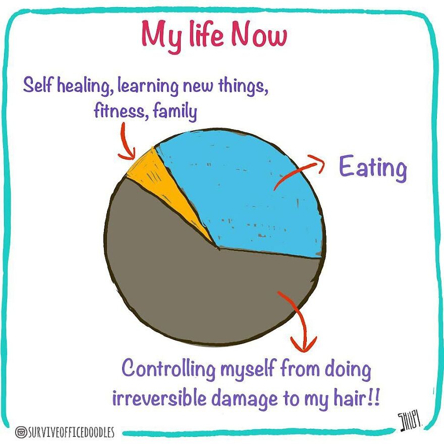 Indian Artist Shows The Daily Problems Of Women In A Fun Way