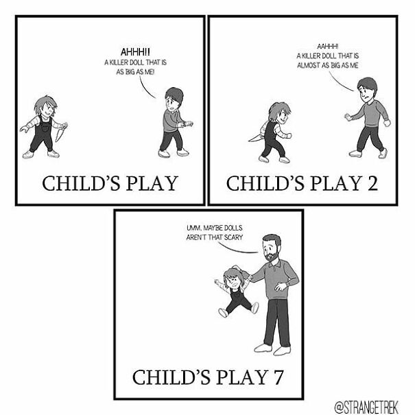 Strangetrek Will Amuse You With His Fun And Sincere Comics