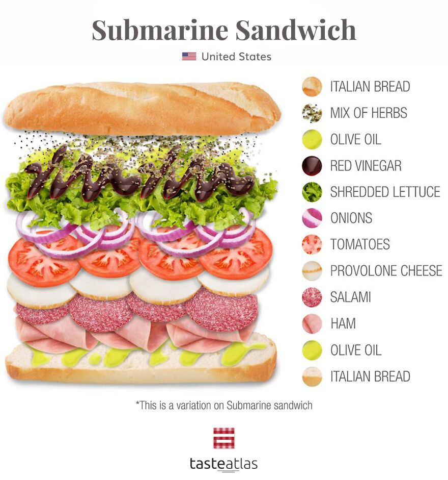 We Tracked Down Who Truly Invented The World's 15 Most Popular Sandwiches And What Is In Them