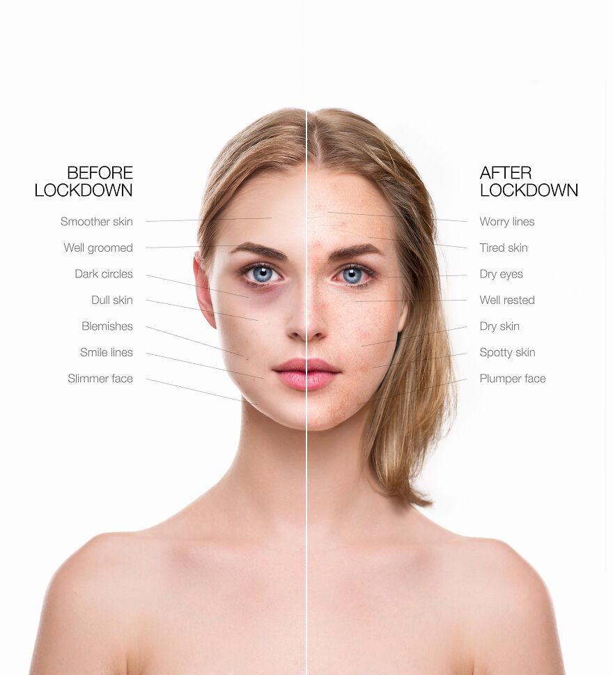 We Show The Impact Lockdown Has Had On Our Faces
