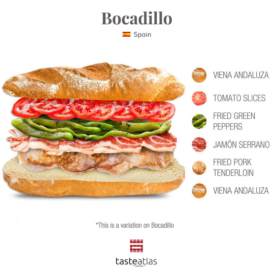 We Tracked Down Who Truly Invented The World's 15 Most Popular Sandwiches And What Is In Them