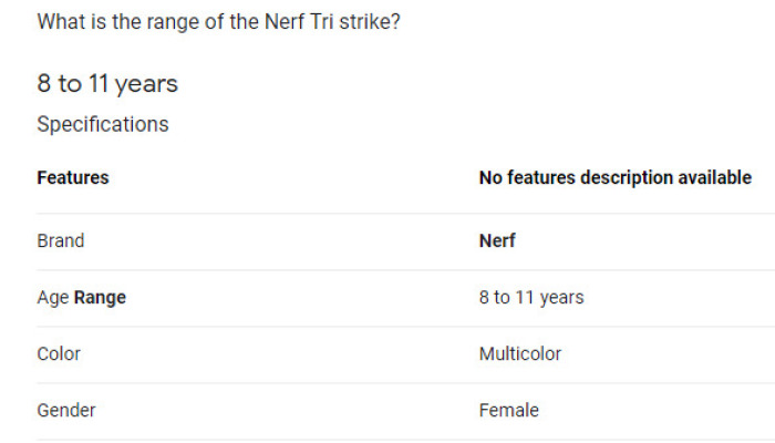 Hey Pandas, What Is The Weirdest Or Funniest Thing You’ve Seen On Google? (Closed)