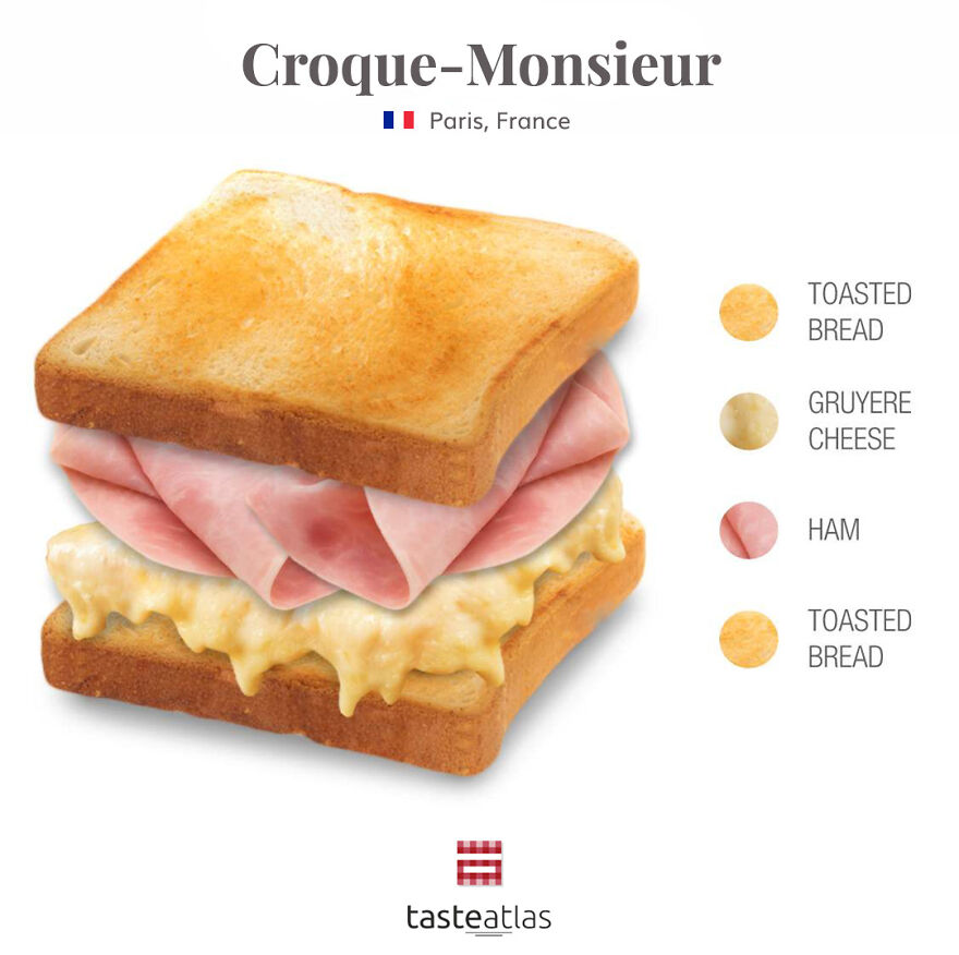 We Tracked Down Who Truly Invented The World's 15 Most Popular Sandwiches And What Is In Them