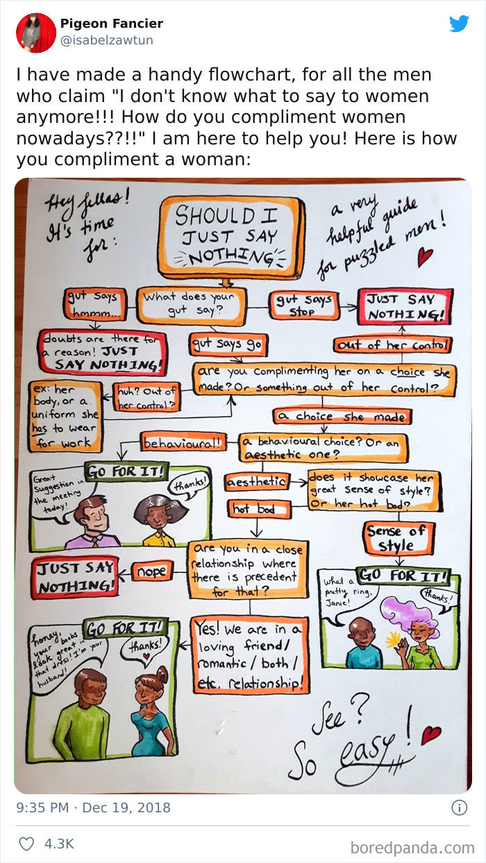 When Decent Behavior Doesn't Come Easy