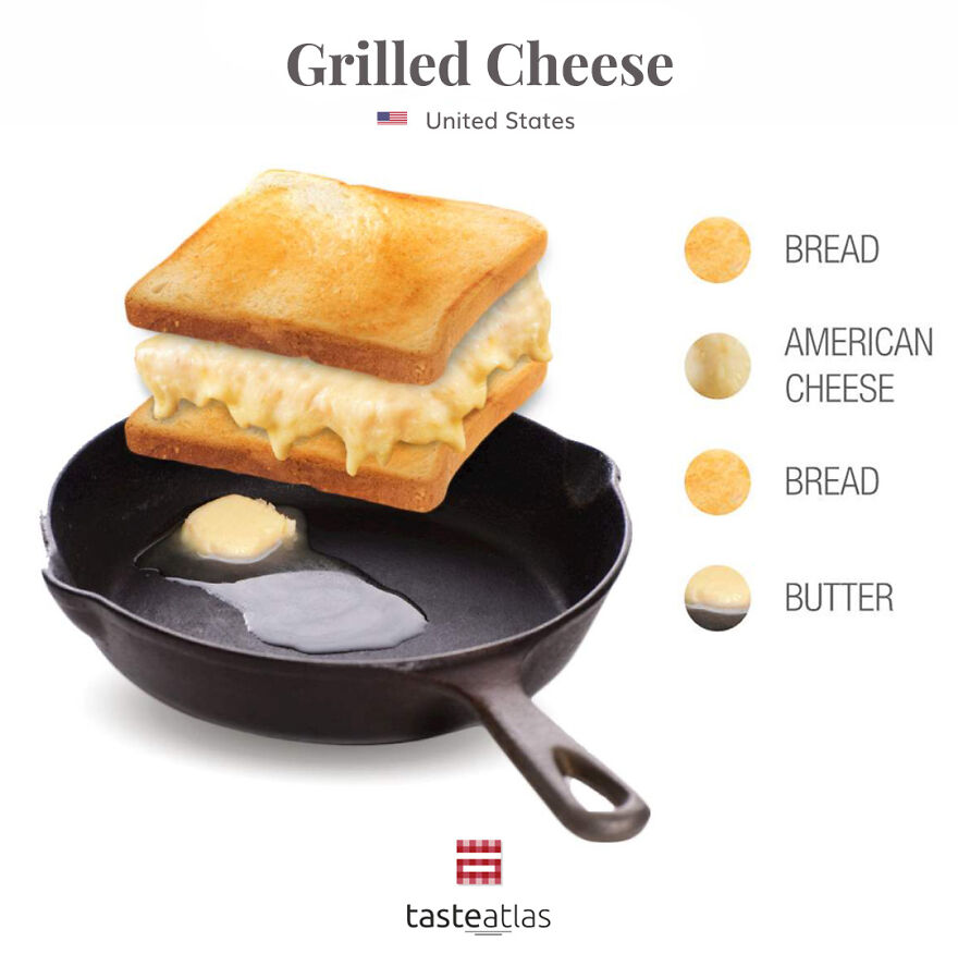 We Tracked Down Who Truly Invented The World's 15 Most Popular Sandwiches And What Is In Them