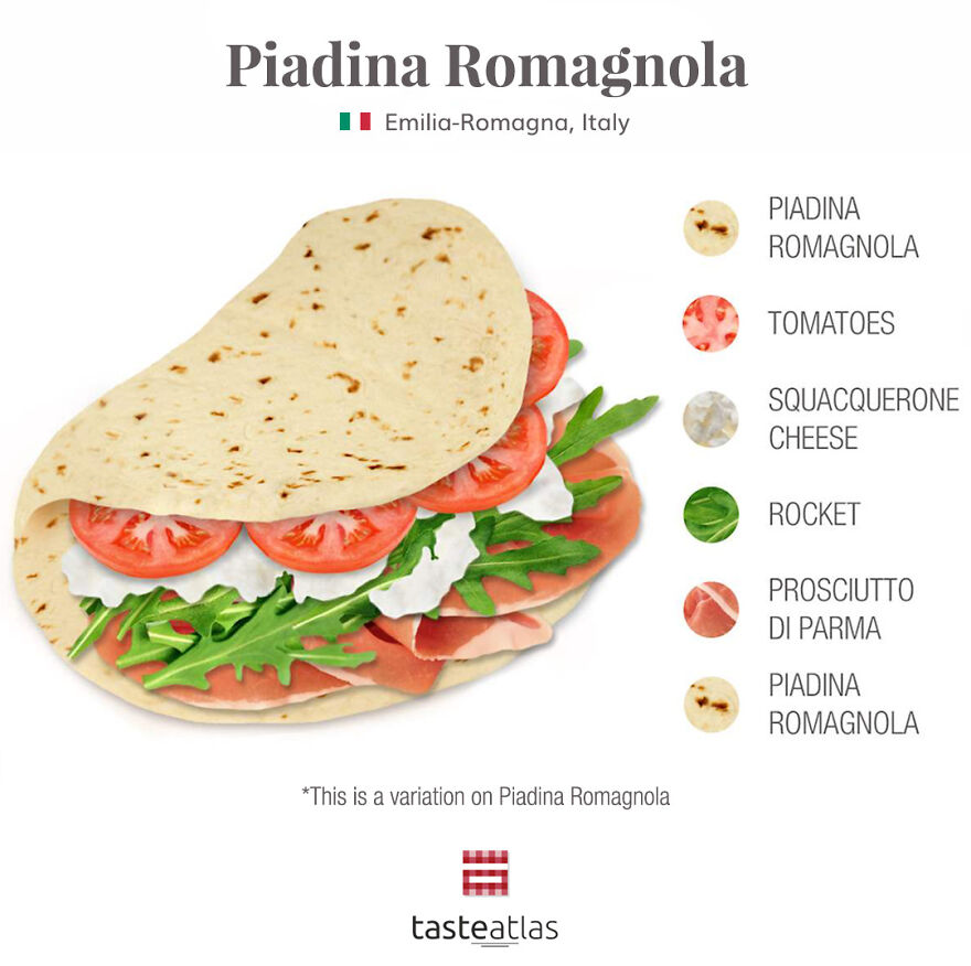 We Tracked Down Who Truly Invented The World's 15 Most Popular Sandwiches And What Is In Them