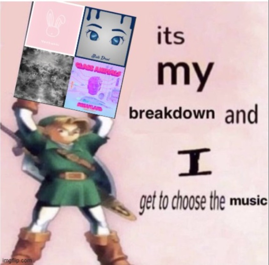 Just Something I Made For A Spotify Playlist