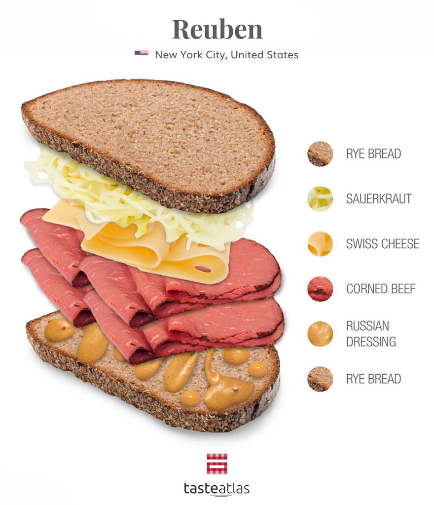 We Tracked Down Who Truly Invented The World's 15 Most Popular Sandwiches And What Is In Them