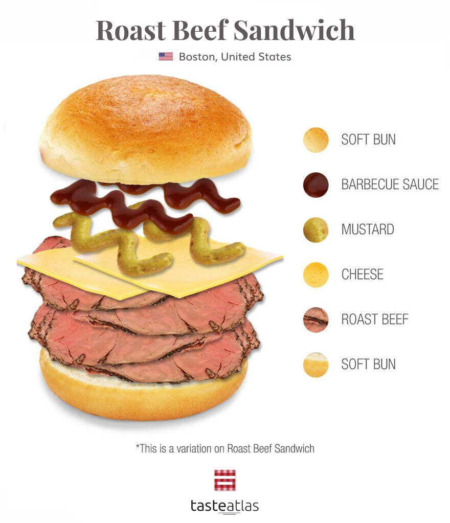 We Tracked Down Who Truly Invented The World's 15 Most Popular Sandwiches And What Is In Them