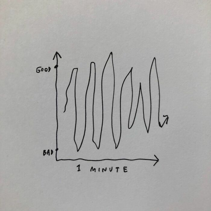 Liana Finck Illustrations