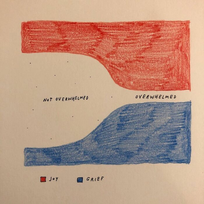 Liana Finck Illustrations